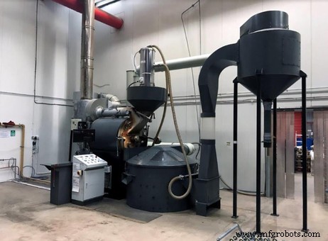 November 2018: De top 5 voedselverwerkingsmachines die de trend zetten