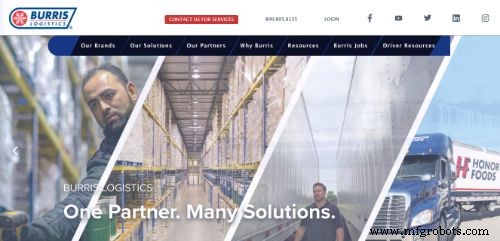 Top 20 Magazijnbeheerbedrijven – Bewezen Expertise & Betrouwbare Oplossingen