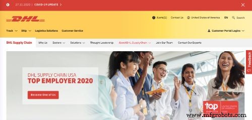 Top 20 Magazijnbeheerbedrijven – Bewezen Expertise & Betrouwbare Oplossingen