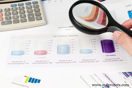 Inventory Management Software: Wat het is en waarom het ertoe doet