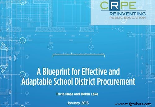 50 Essentiële Asset Management & Inkoopgidsen voor het Onderwijs – Best Practices & Compliance