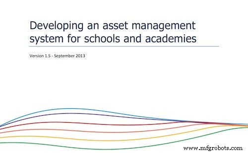 50 Essentiële Asset Management & Inkoopgidsen voor het Onderwijs – Best Practices & Compliance