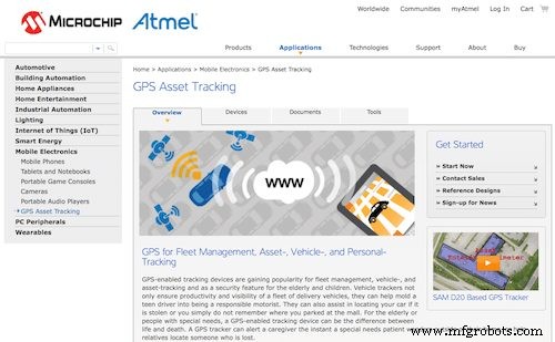 Top 48 IoT-oplossingen voor Assettracking: Verbeter Beheer, Compliance en Beveiliging