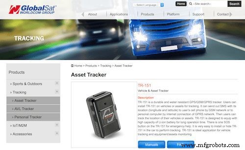 Top 48 IoT-oplossingen voor Assettracking: Verbeter Beheer, Compliance en Beveiliging