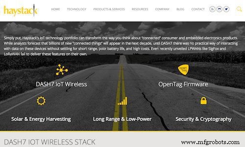 Top 48 IoT-oplossingen voor Assettracking: Verbeter Beheer, Compliance en Beveiliging