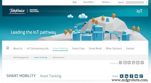 Top 48 IoT-oplossingen voor Assettracking: Verbeter Beheer, Compliance en Beveiliging