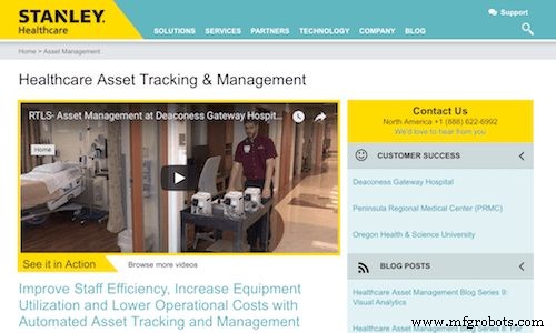 Top 48 IoT-oplossingen voor Assettracking: Verbeter Beheer, Compliance en Beveiliging