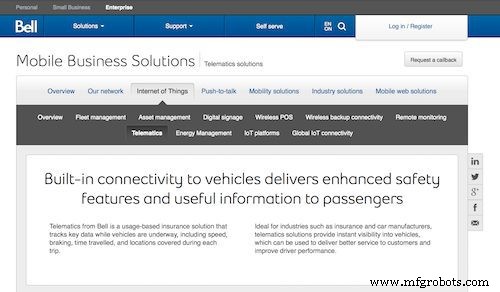 Top 48 IoT-oplossingen voor Assettracking: Verbeter Beheer, Compliance en Beveiliging