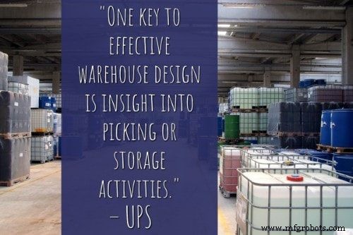 50 Bewezen Magazijn Ontwerp Strategieën voor Optimale Productiviteit & Veiligheid
