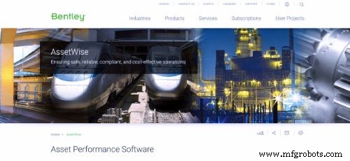 Top 50 Enterprise Asset Management Software-oplossingen voor Geoptimaliseerde Assetprestaties