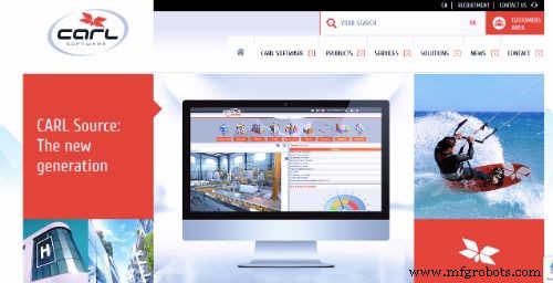 Top 50 Enterprise Asset Management Software-oplossingen voor Geoptimaliseerde Assetprestaties