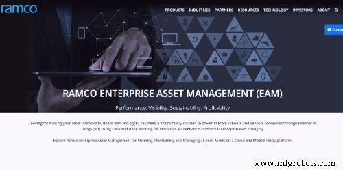 Top 50 Enterprise Asset Management Software-oplossingen voor Geoptimaliseerde Assetprestaties