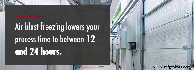 Vriescelruimtes: De Slimme Oplossing om Energiekosten te Verlagen en Efficiëntie te Verhogen