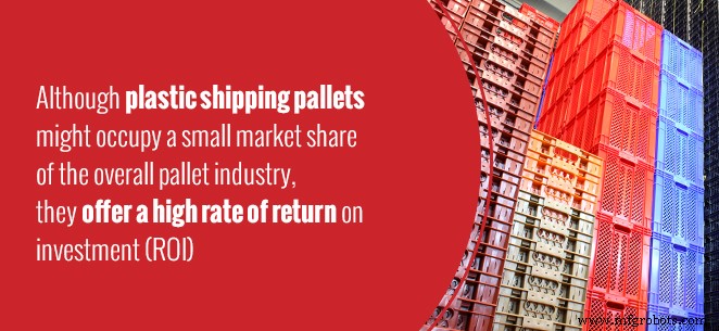 Plastic vs. Houten Pallets: De Optimale Keuze voor Uw Supply Chain
