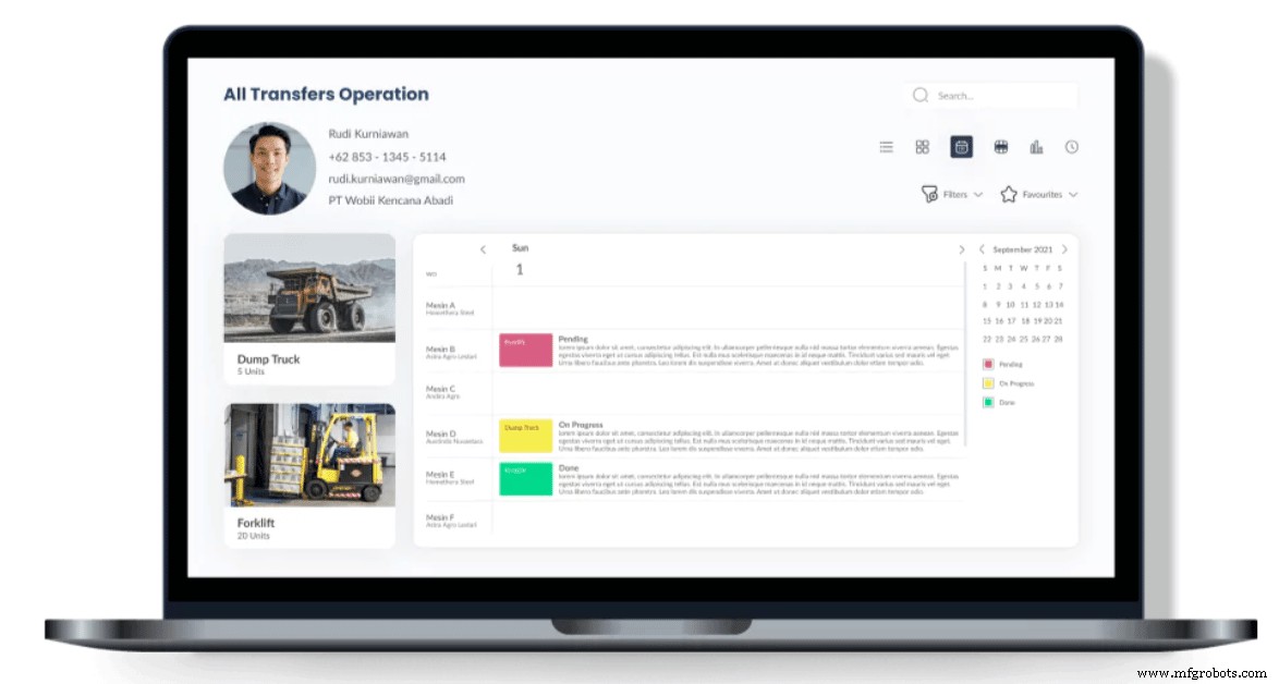 Mode-innovatie Boosten: Hoe Hash Productie-automatisering Efficiëntie en Winst Drijft