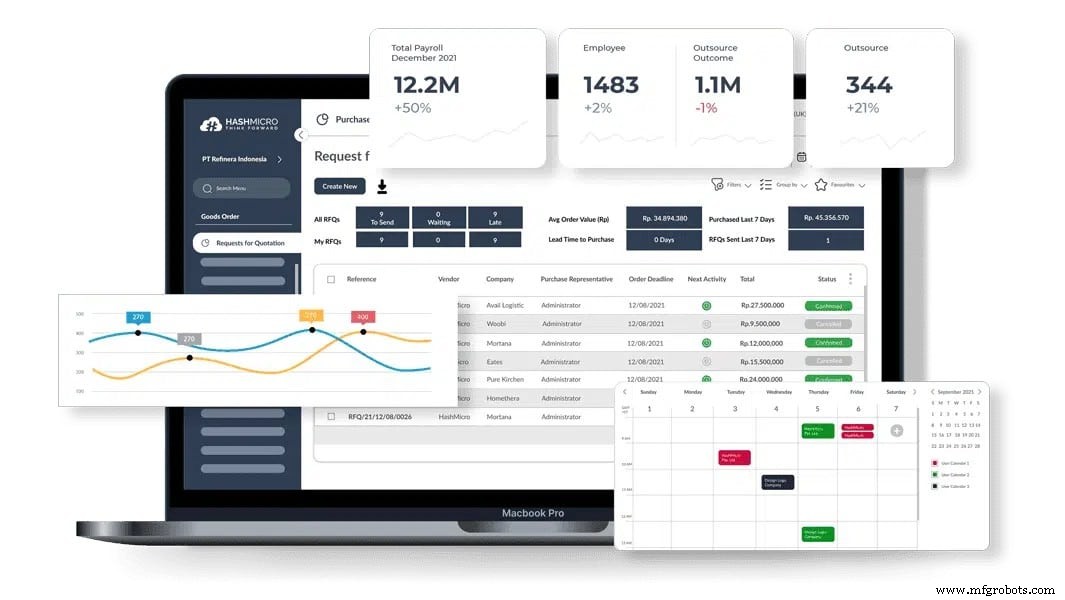 Productie-overheadkosten Verlagen: Bewezen Strategieën & Slimme Software