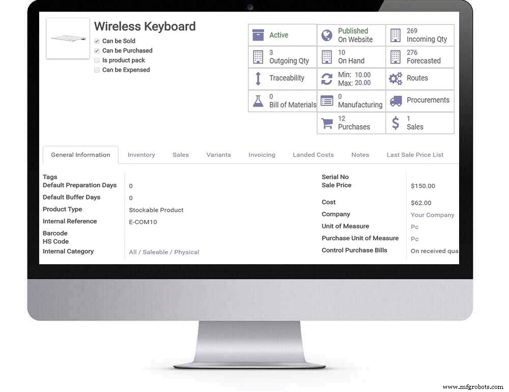 Top 5 Essentiële Softwaresystemen voor Productiebedrijven