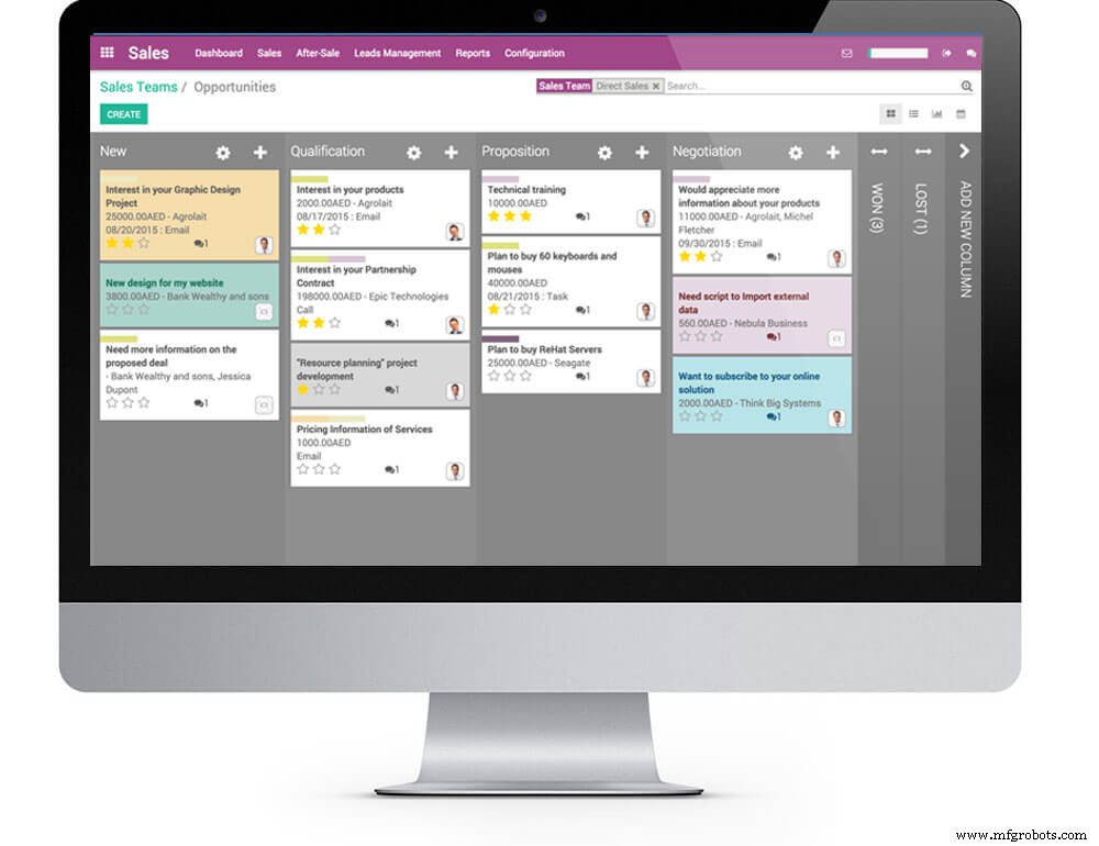 Top 5 Essentiële Softwaresystemen voor Productiebedrijven