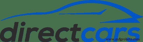 Top 7 Betrouwbare Autodealers in Singapore
