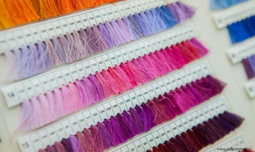 Bewezen Tactieken voor Het Aanpakken van Grondstofvoorraaduitdagingen in Textiel