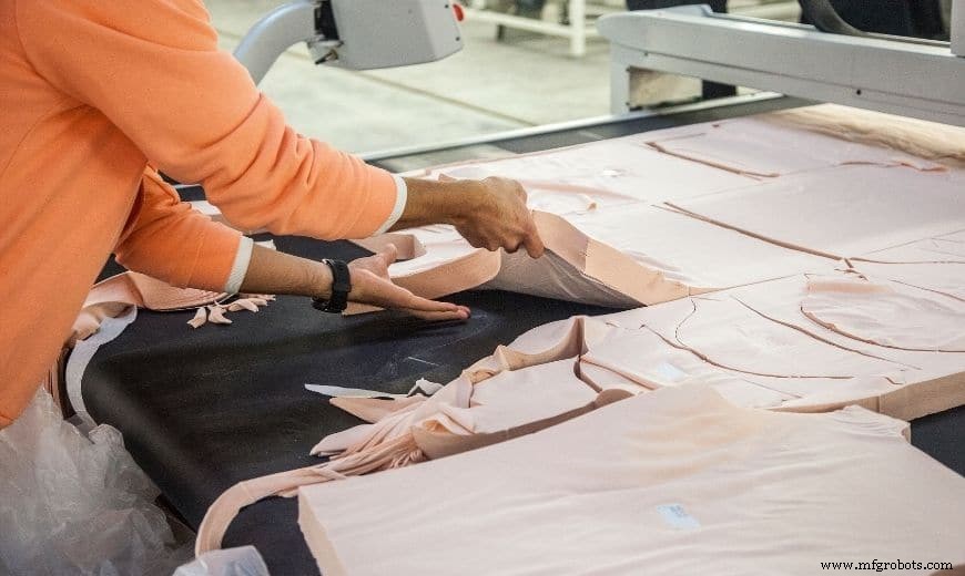 Bewezen Tactieken voor Het Aanpakken van Grondstofvoorraaduitdagingen in Textiel