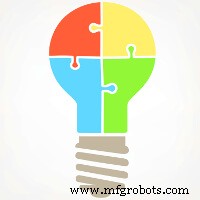 Top 4 energiebronnen & besturingssystemen voor moderne productiefaciliteiten