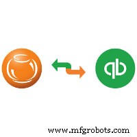 Fishbowl vs QuickBooks Enterprise: productievergelijking – Deel 2