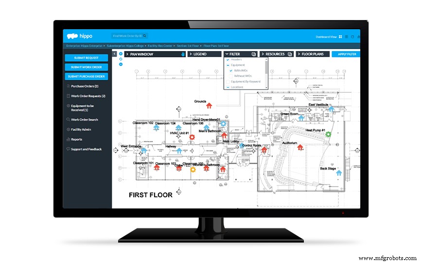 Maximaliseer uw CMMS-proefperiode: tips voor een succesvolle evaluatie