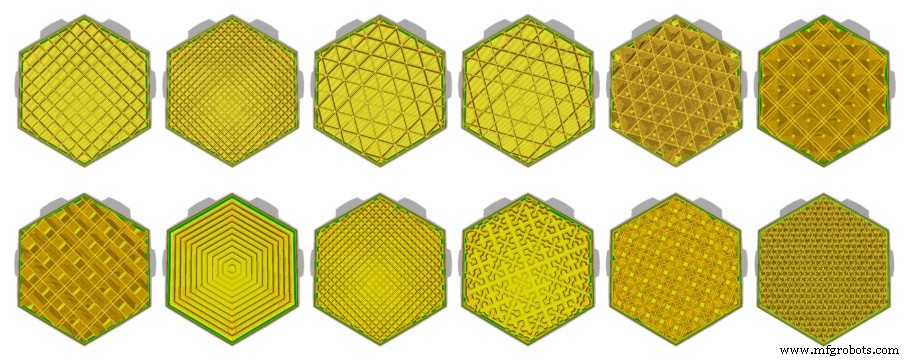 Top 3D-Print Infill Patronen: Welk Biedt De Meeste Sterkte?