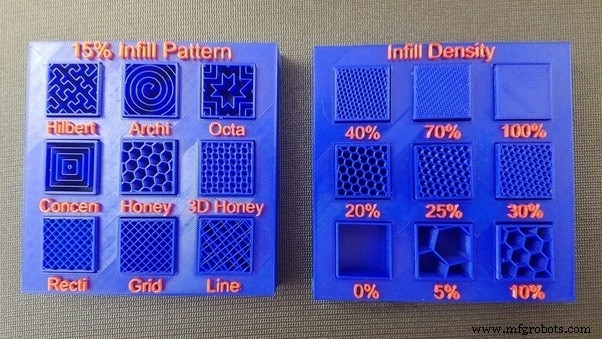 Top 3D-Print Infill Patronen: Welk Biedt De Meeste Sterkte?