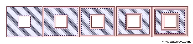 Top 3D-Print Infill Patronen: Welk Biedt De Meeste Sterkte?