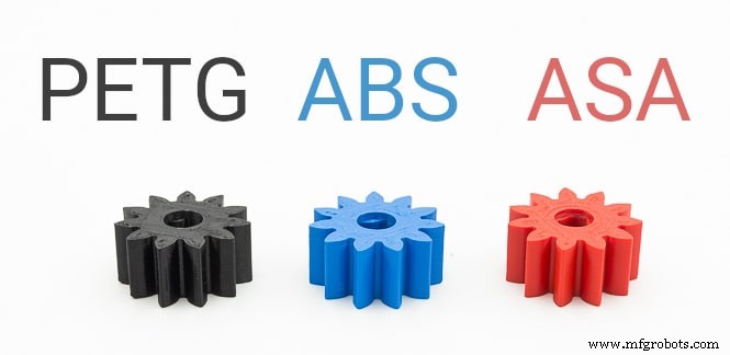 Top 3D-printfilamenten voor duurzame, hoogpresterende tandwielen