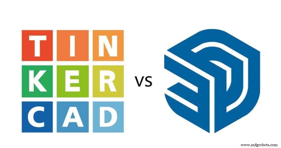 Tinkercad voor 3D-printen: uitgebreide review voor beginners