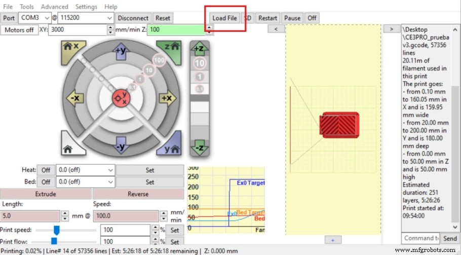 Direct via USB printen op je Ender 3: Stapsgewijze handleiding