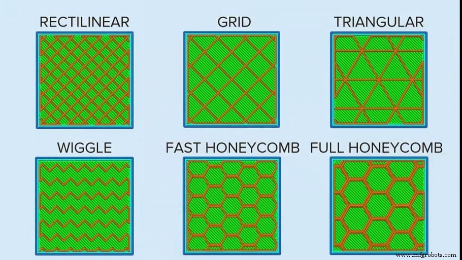 Hars vs. Filament: Welk 3D-printmateriaal is sterker?