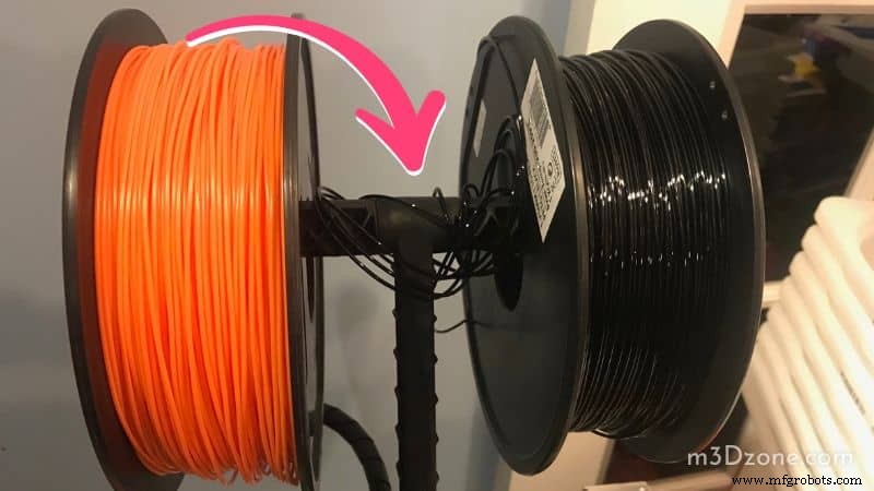 Snelle Gids: Verknotte 3D-printer Filamentspoelen Ontwarren