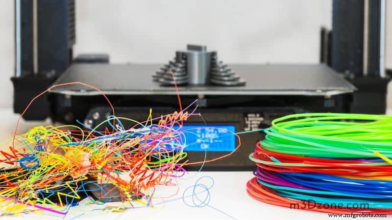 Snelle Gids: Verknotte 3D-printer Filamentspoelen Ontwarren