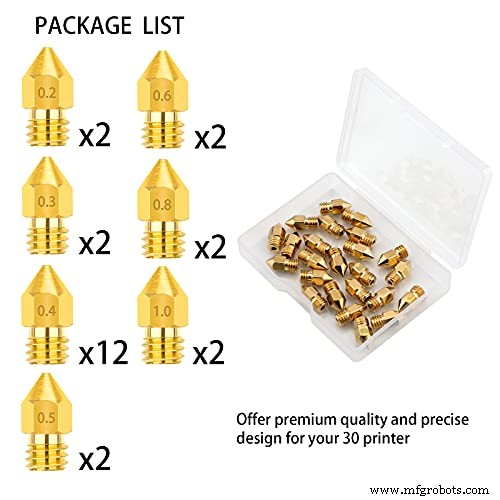 Top 3D-printtools & accessoires: 15 must-print items & 15 essentiële add-ons