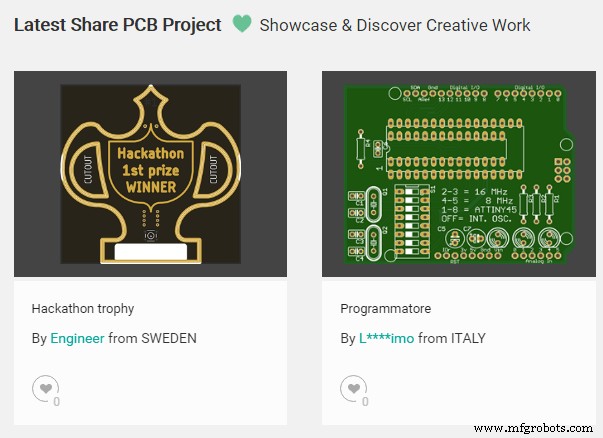 Waarom PCBWay de topkeuze is voor PCB-fabricage