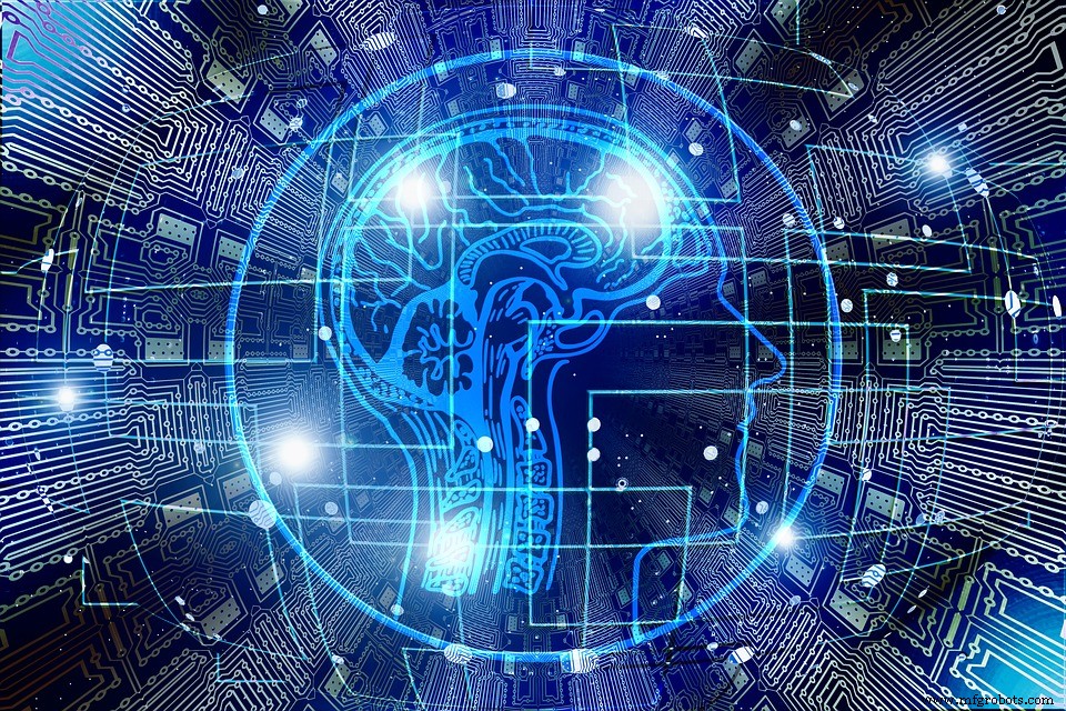 AI-typen begrijpen: een uitgebreide gids (bijgewerkt juni 2019)