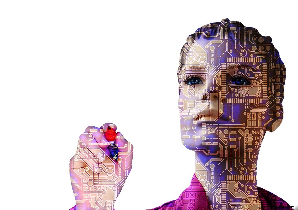 AI-typen begrijpen: een uitgebreide gids (bijgewerkt juni 2019)