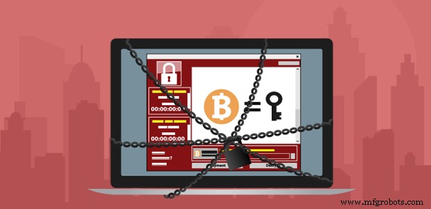 Ransomware begrijpen: hoe het werkt en waarom het belangrijk is