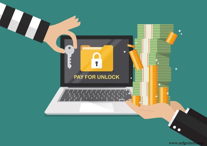 Ransomware begrijpen: hoe het werkt en waarom het belangrijk is