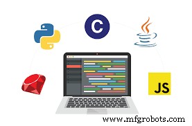 Beginner s Guide to Coding: programmeerbasics meesteren in 2021