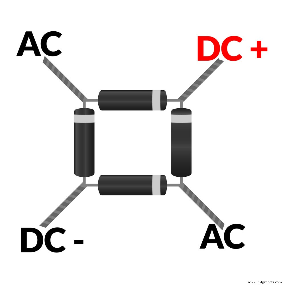 AC-DC omzetters: Uw betrouwbare bron voor consistente DC-stroom