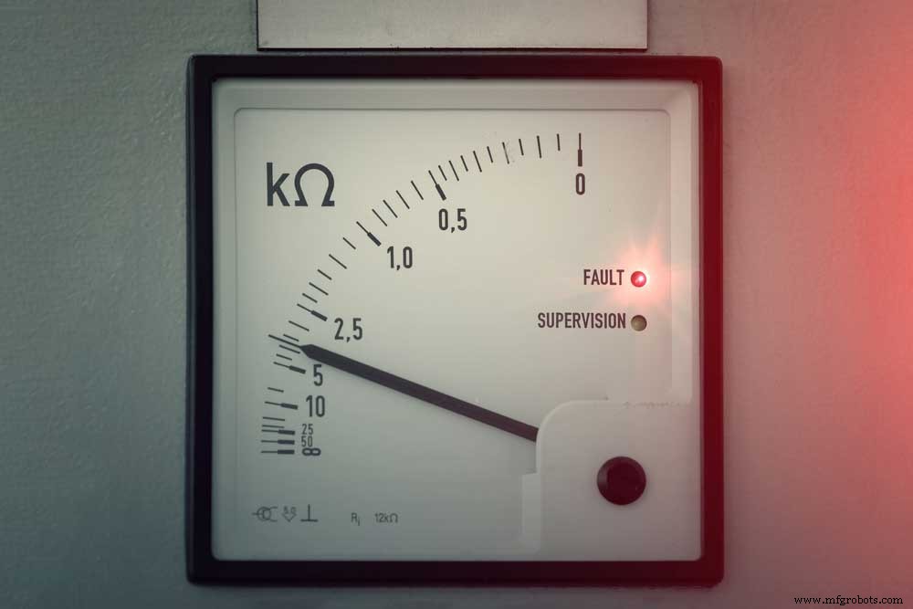 Een MOSFET testen: Stap-voor-stap gids voor accurate prestatie-evaluatie