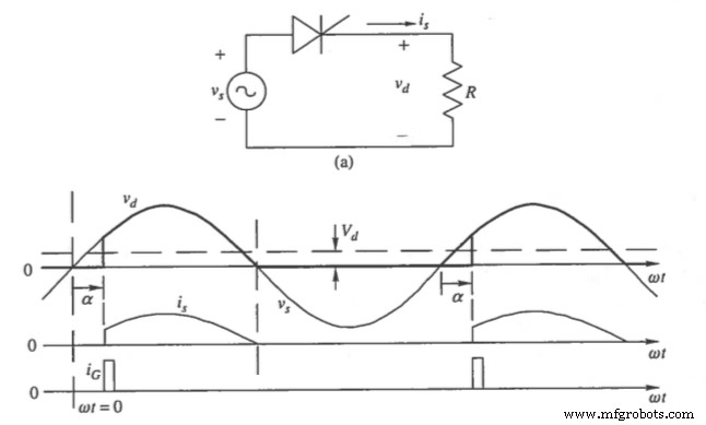 TRIAC-symbolen uitgelegd: Beginnersgids voor stroomschakelcomponenten