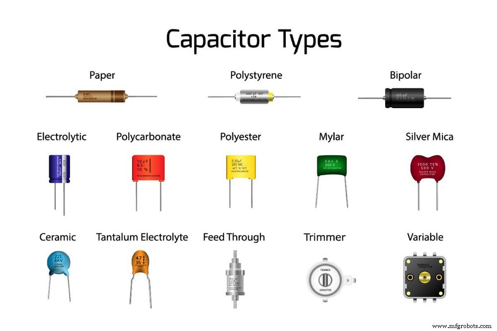 Tantalumcondensator markering: Complete gids voor typen en identificatie