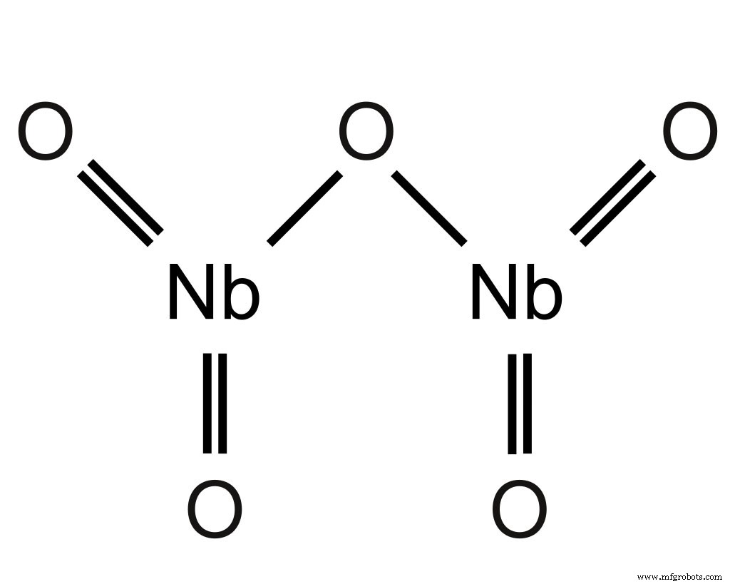 Tantalumcondensator markering: Complete gids voor typen en identificatie