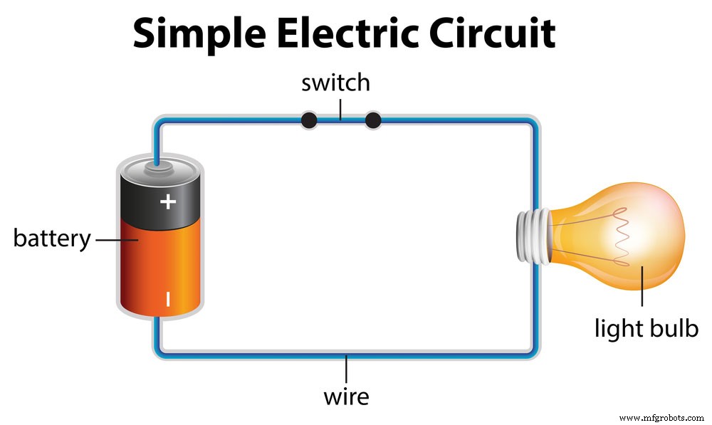 Zelf een 12-volt batterijpakket maken: simpele gids voor electronica-liefhebbers